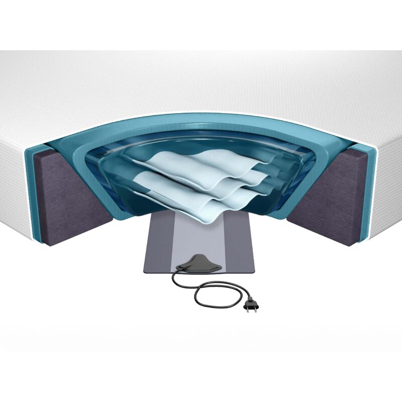 Wasserbettmatratzen Set Schaumstoff Polyester Vinyl für Bett 180 x 200 cm inklusive Zubehör