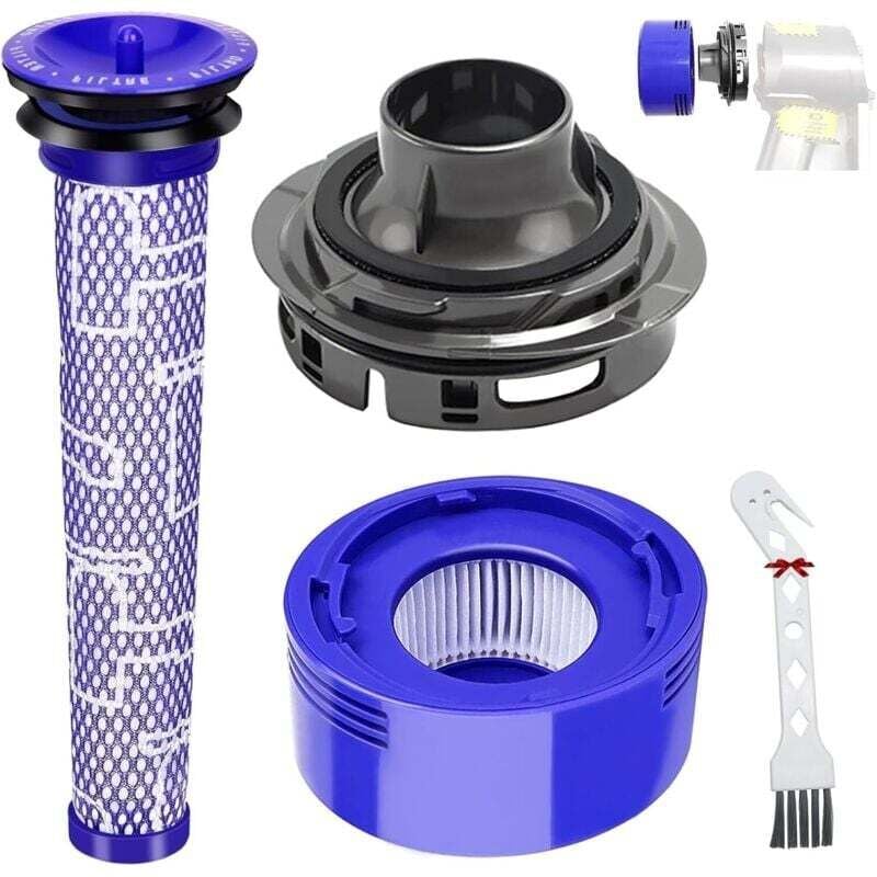 YMYNY Filterzubehör für Dyson V7 V8 Staubsauger, Hintere Motorabdeckung + Hinterer HEPA-Filter + Ersatzfilterset für Dyson V7 V8 Staubsauger