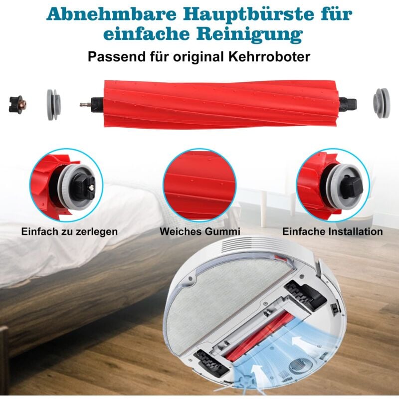 Zubehör für S7/S7 plus/S7 MaxV/S7 MaxV ultra Staubsauger, Zubehör-Set Ersatzteile mit 2 Hauptbürsten, 4 Wischmopps, 4 Filtern, 4 Seitenbürsten für