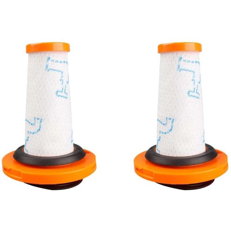 ZVD-Filter für Rowenta X-FORCE FLEX 9.60, Filter für Rowenta X-FORCE FLEX 9.60 und X-NANO ESSENTIAL RH20xx