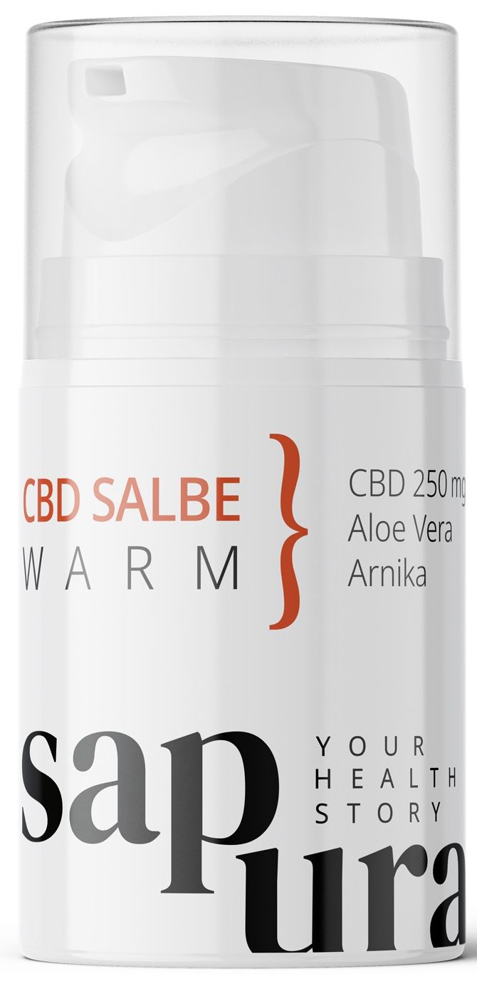Cannabis CBD Gel 250mg * Wärmende CBD Salbe extra stark * Dermatologisch geprüft & zertifiziert