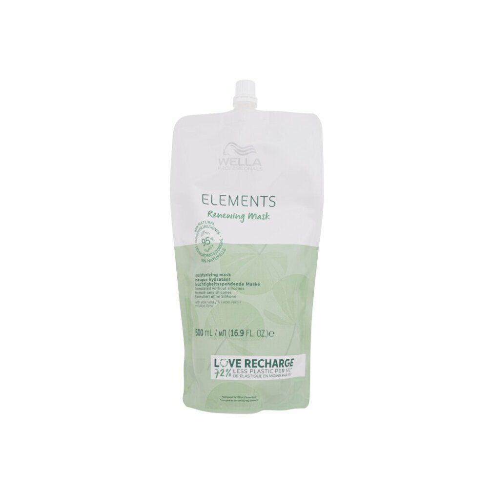 Wella Wp Pro Elm Atb Mask Pouch Rene  Emea