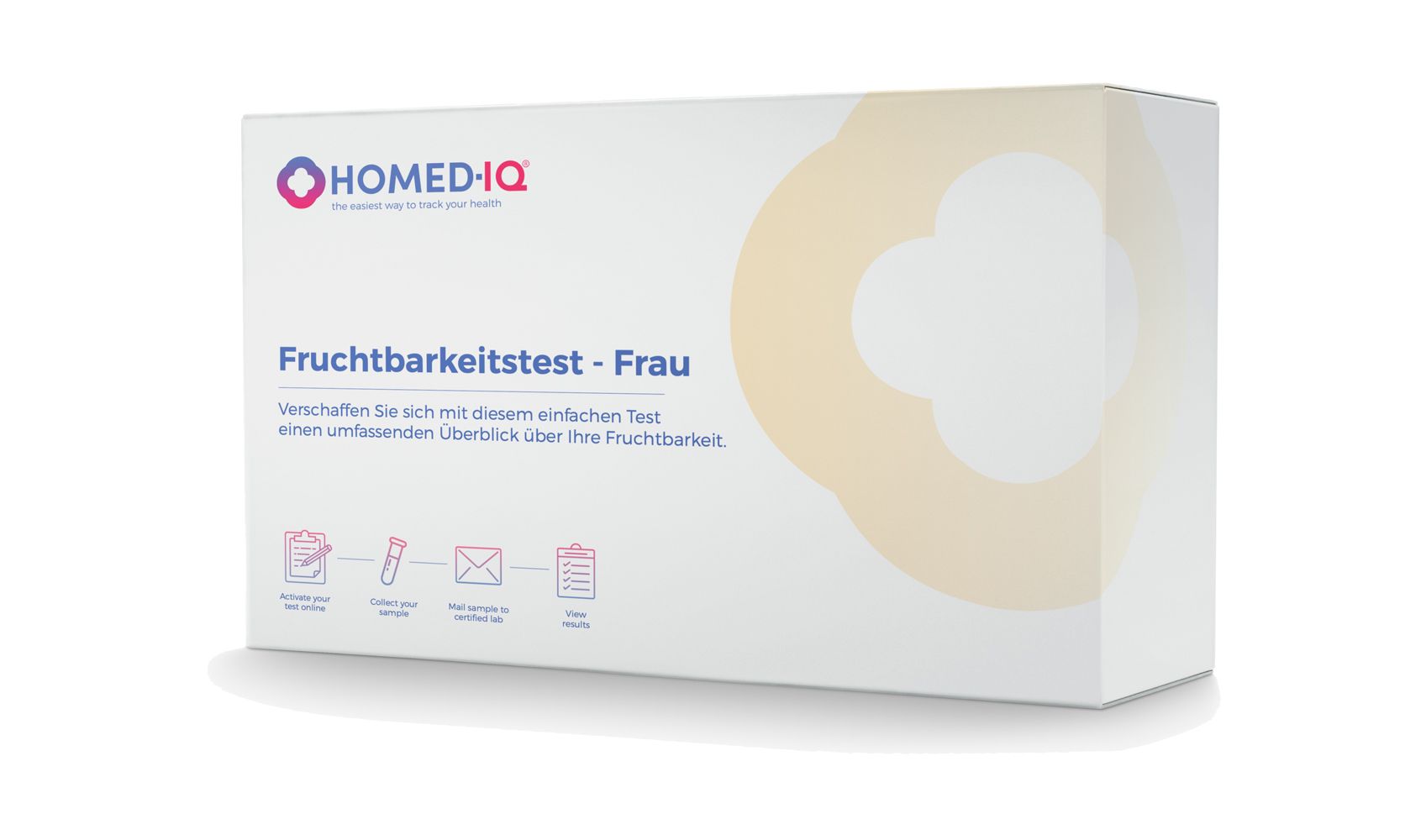 Homed-IQ Fruchtbarkeitstest für Frauen