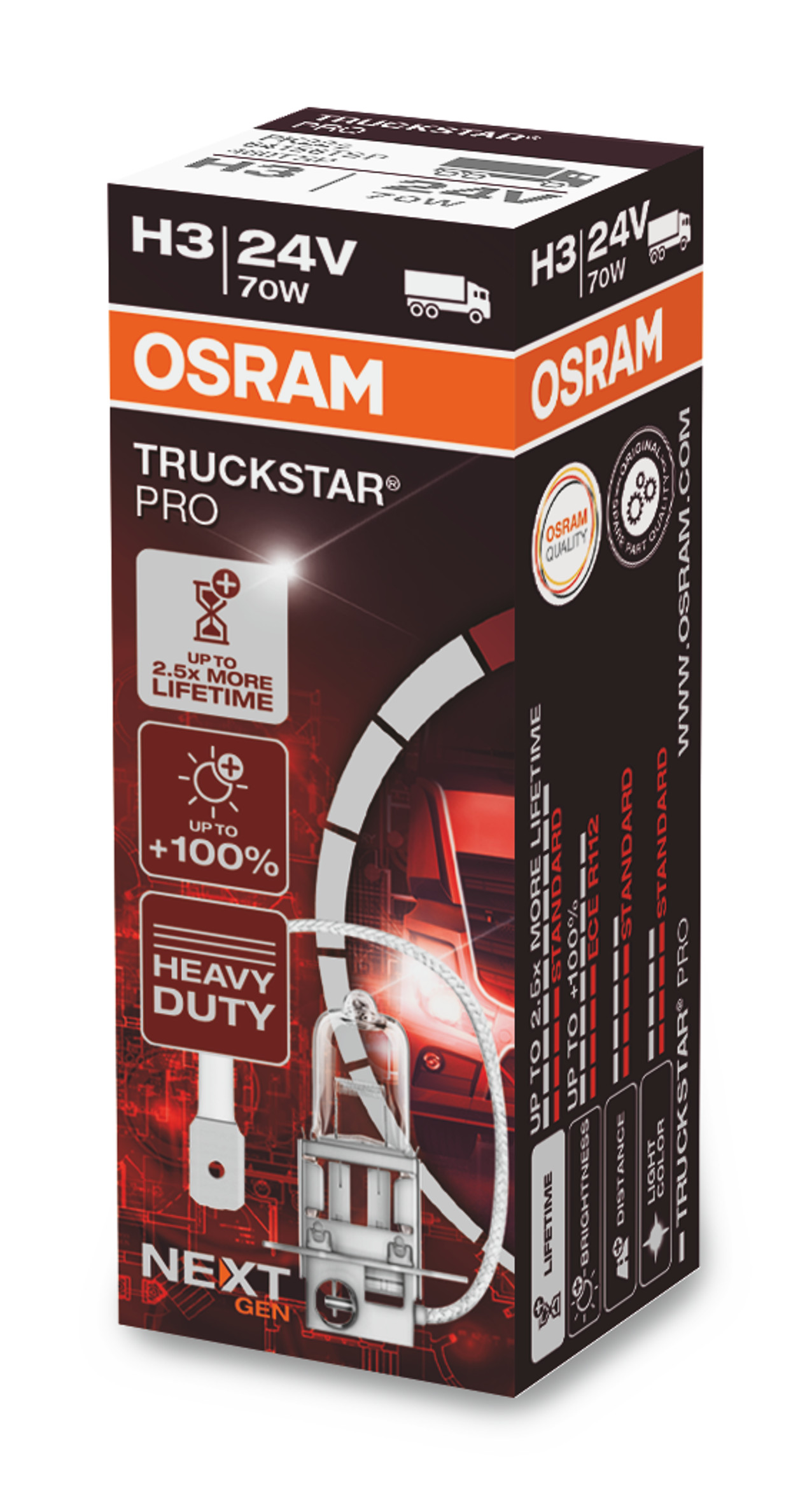 1 Stück OSRAM TRUCKSTAR PRO Next Generation 24V Lampen Birnen für LKW Scheinwerfer / Fassung H3 70W