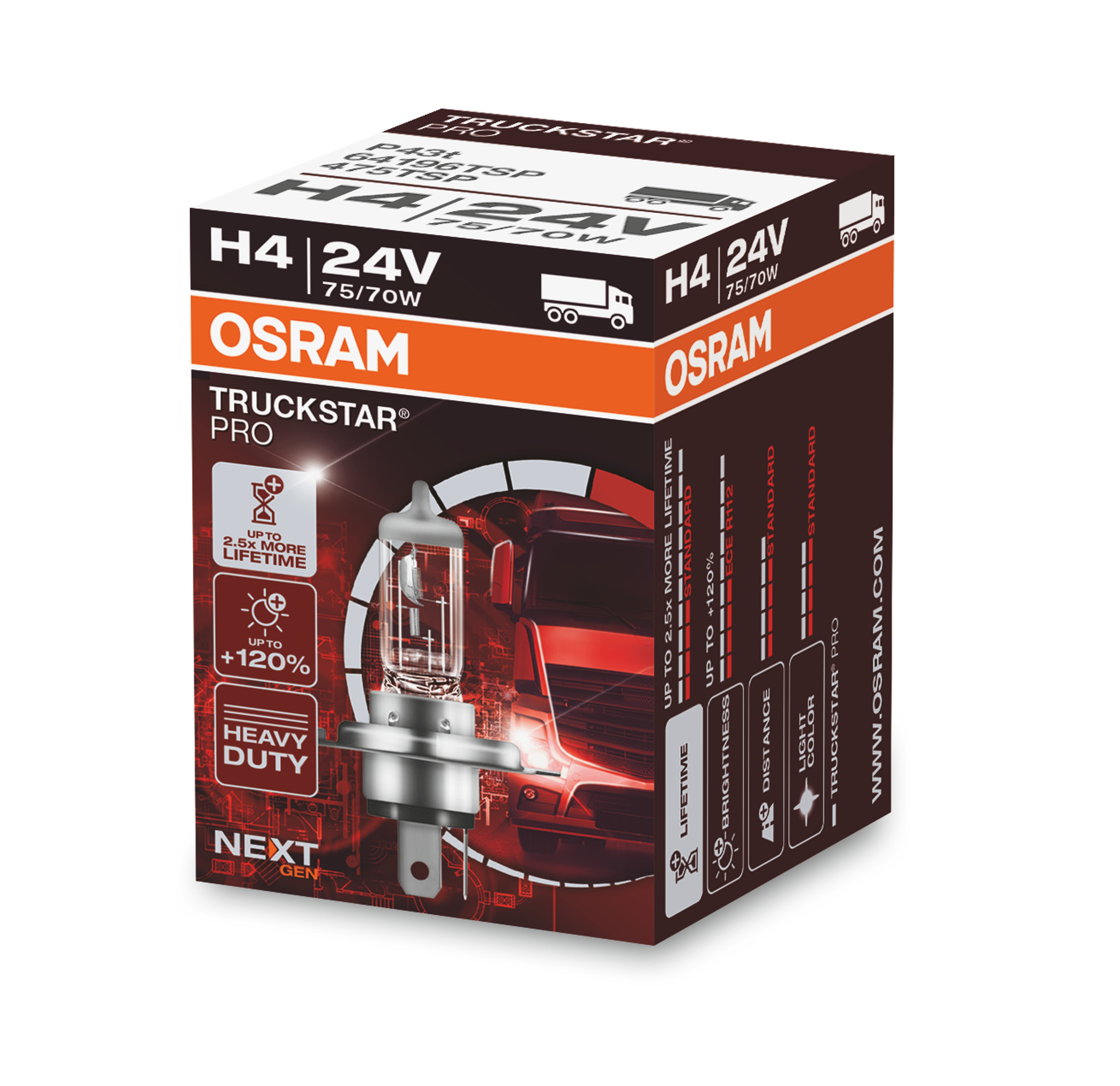 1 Stück OSRAM TRUCKSTAR PRO Next Generation 24V Lampen Birnen für LKW Scheinwerfer / Fassung H4 75/70W
