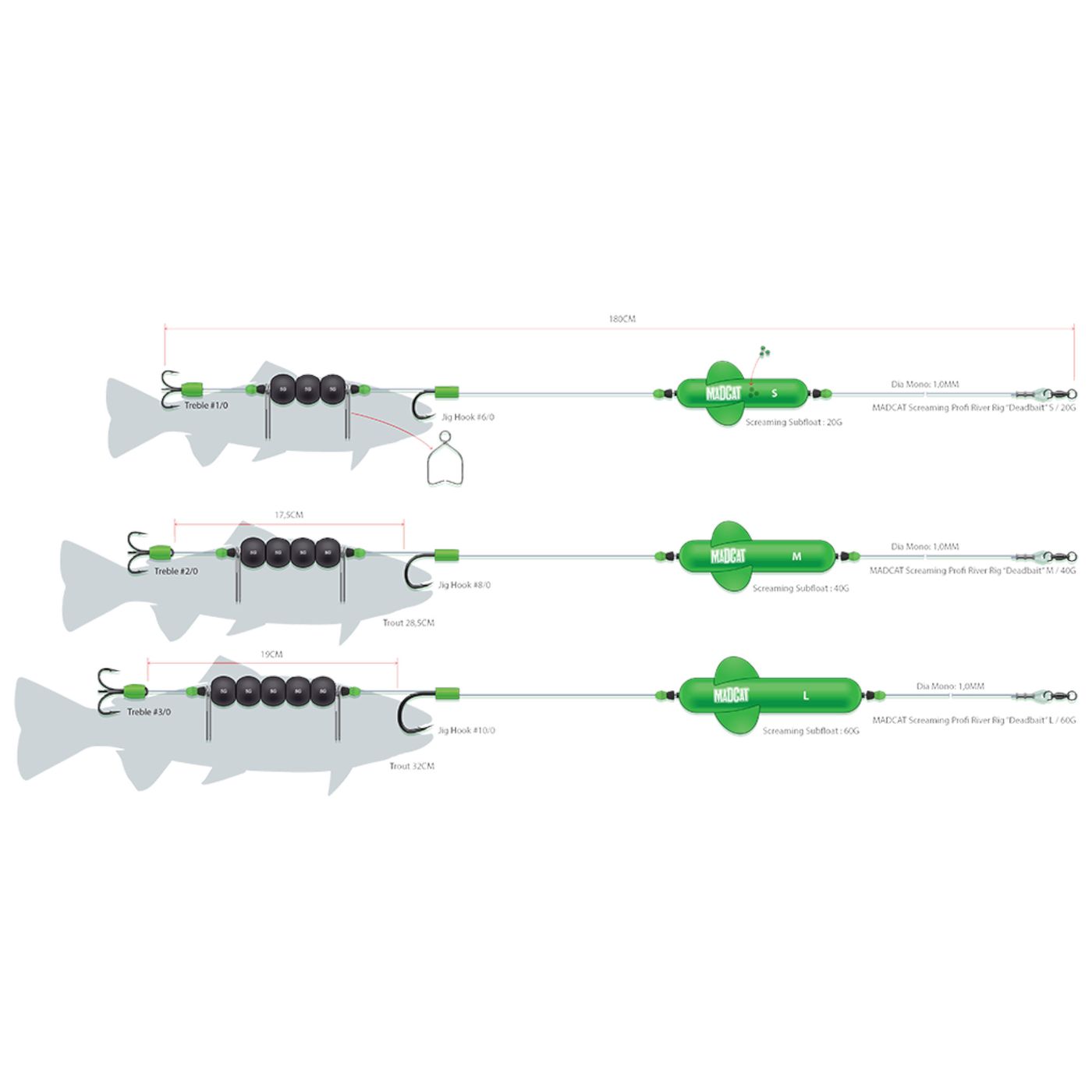Madcat Screaming Profi River Rig Dead Bait 180cm 1,00mm - Vorfach