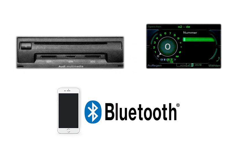 Handyvorbereitung für Audi A8 4E, Q7 4L, A6 4F MMI 3G 'Nur Bluetooth'