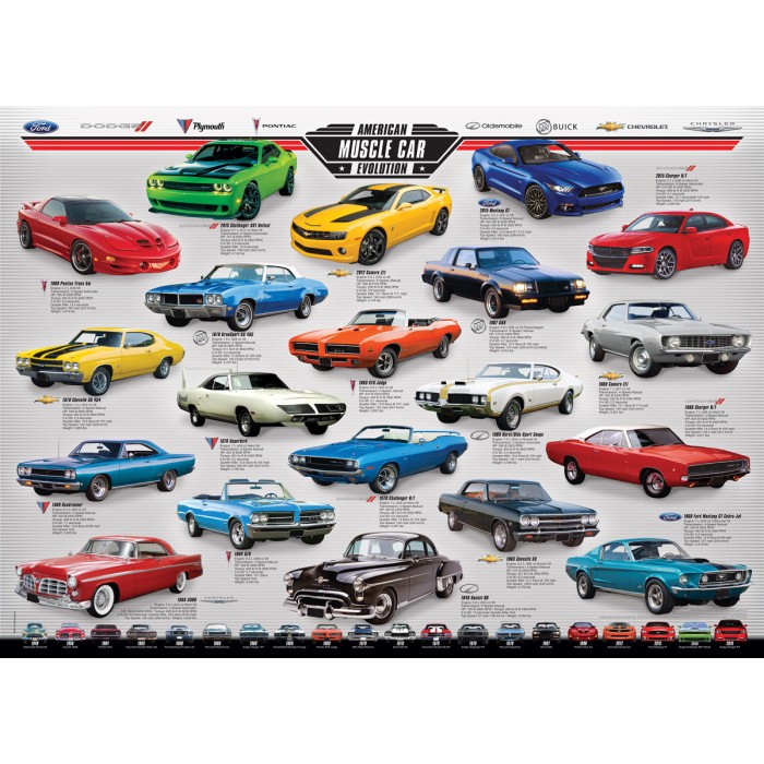 Eurographics - Muscle Car Evolution - 1000 Teile