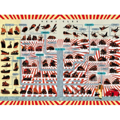 New York Puzzle Company Vehicles 1000 Teile Puzzle New-York-Puzzle-NL2124