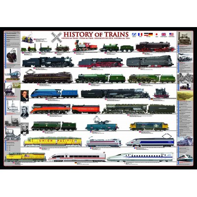 Eurographics Geschichte der Eisenbahn 1000 Teile Puzzle Eurographics-6000-0251