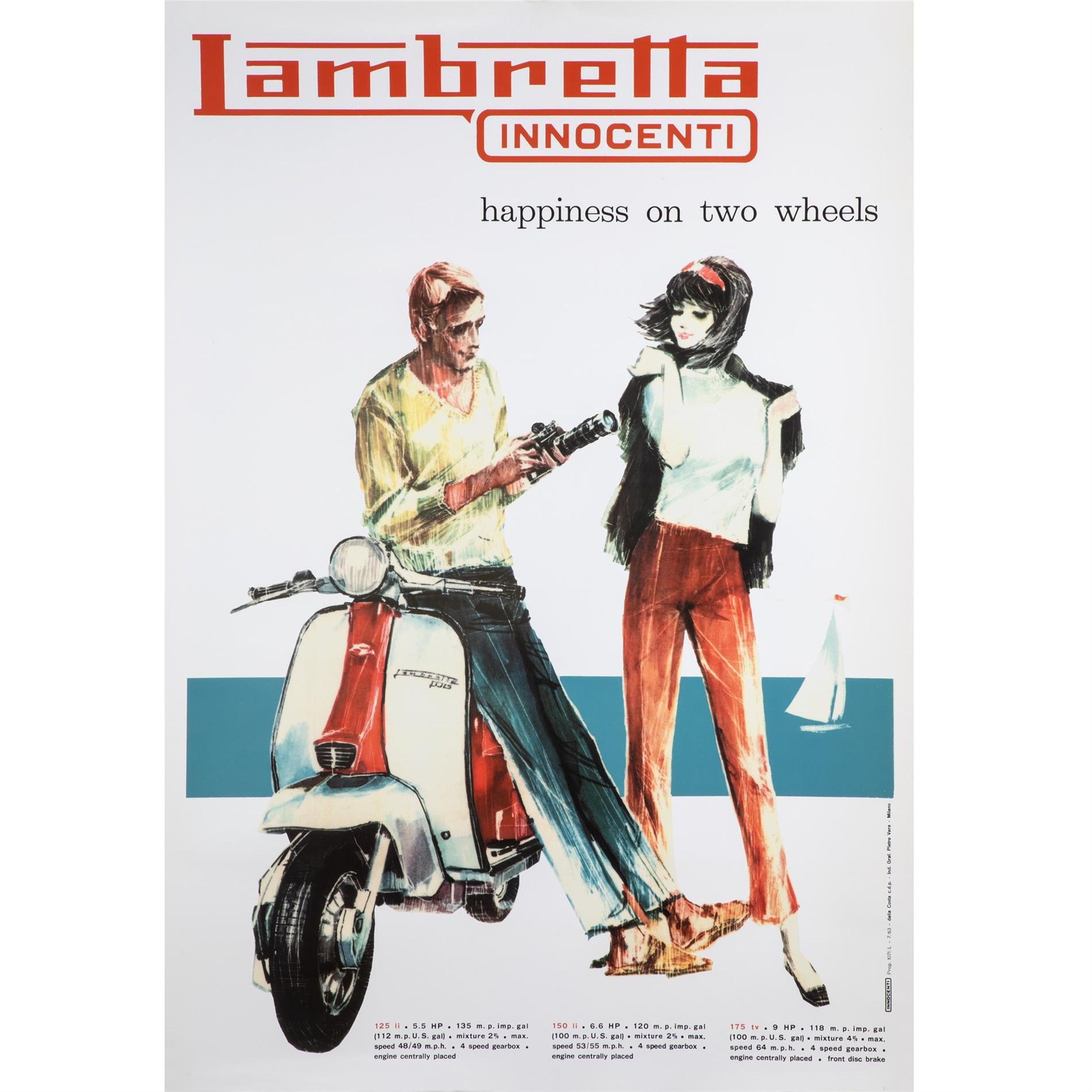 Poster Lambretta happiness on two wheels  