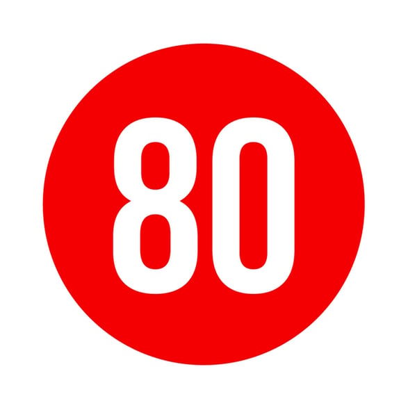 Aufkleber mit Motiv Tempo 80 