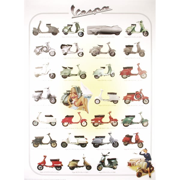 Poster mit Motiv 'Vespa Modelle III' Motorroller 