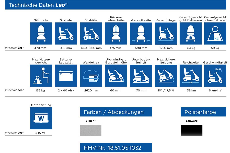 Elektromobil Leo 6 km/h silber, (HMV) Scooter von Invacare, das smarte Seniorenmobil/E-Mobil Leo HMV 18.51.05.1032