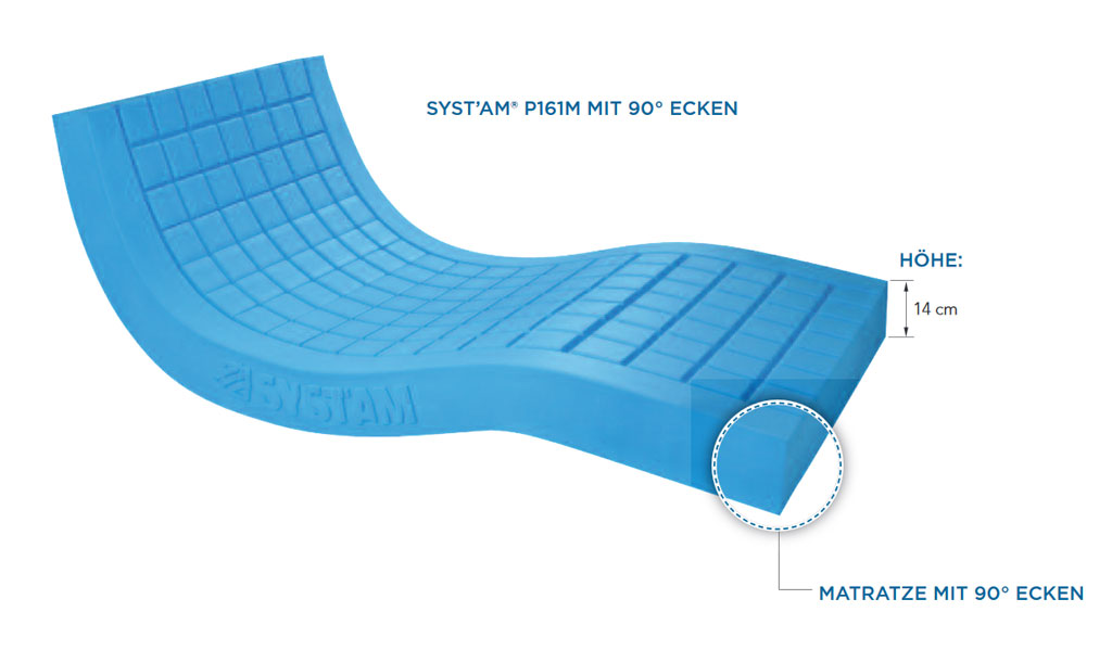 Systam Viscoflex P161M Matratze mit 90° Ecken, Dekubitus Weichlagerungsmatratze, Anti Dekubitus Matratze bis Grad 3, bis 130 kg