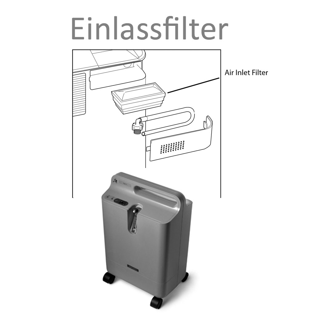 Original Filter für Philips EverFlo Sauerstoffkonzentrator, Inlet-Filter-Kassette