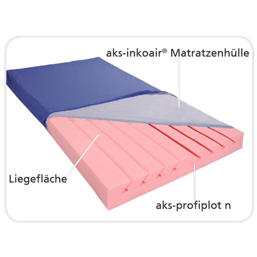 AKS Profiplot-N Matratze mit Inko-Air, 90x200x12cm, inkl. Matratzenhülle