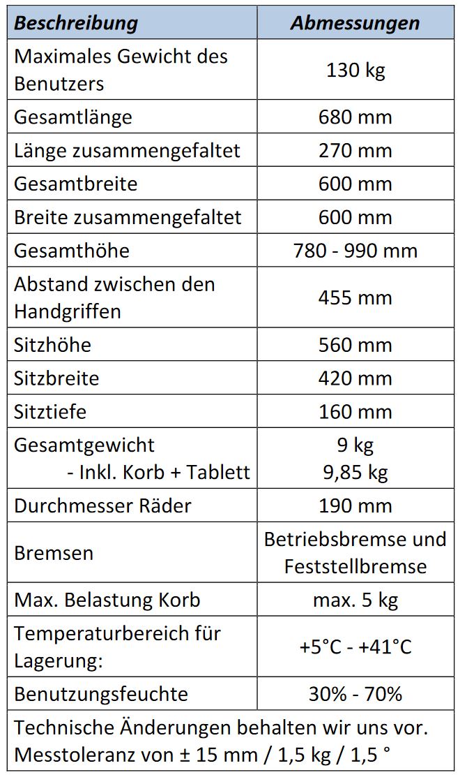 Vermeiren 286B Rollator, HMV, Grau, faltbar, inkl. Multifunktionsbremse, Einkaufskorb, Tablett, Gehstockhalter, Softräder pannensicher, bis 130kg
