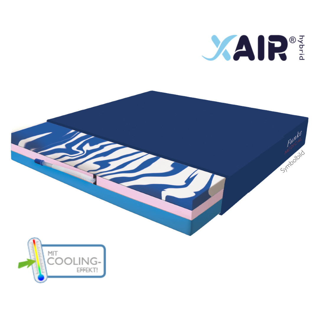 Funke XAIR Hybrid Anti-Dekubitus Luftzellen-Sitzkissen, HMV, Therapie bis Grad 4 (EPUAP), 4in1 Hybridkissen = Luft+Geltouch+HR-Foam+ViscoFoam, einfach ohne Pumpe, 0-200 kg