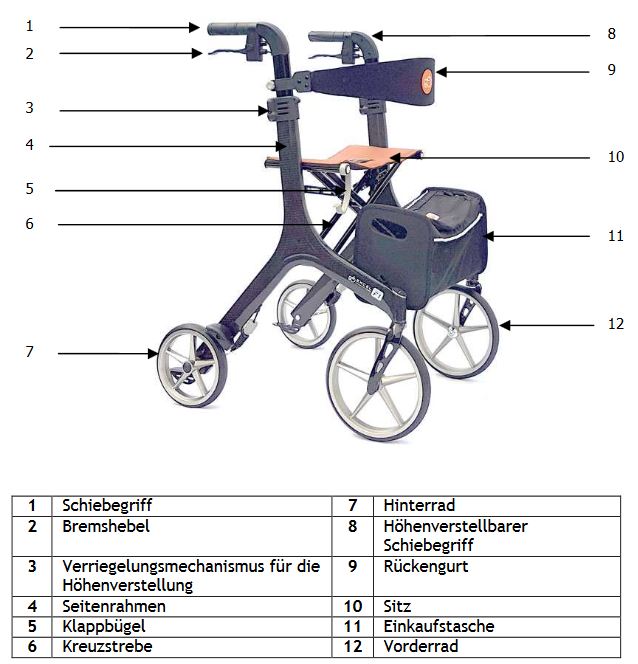 Rollator Carbon F1 mit Echt-Leder Sitz und Einkaufstasche, Größe M, inkl. Rückengurt, faltbar, Designräder, bis 130 kg belastbar, nur 5,9kg (ohne Zubehör) (#14814)
