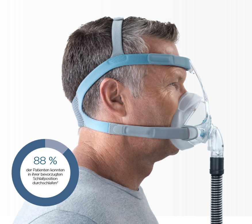 Fisher & Paykel Vitera Full Face Maske inkl. Ultra-Comfort RollFit™ XT-Maskenkissen, bequeme Passform, die sich dem Nasenrücken anschmiegt, atmungsaktives VentiCool Kopfband (#14858)
