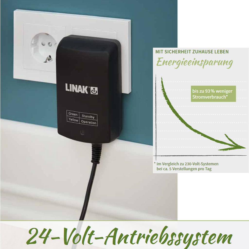 Burmeier Regia-PUR-NOBLA-REHA Green Pflegebett, mit Stoffbezug Seitenblenden grün (ohne Seitengitter) und gepolstertem Kopf- & Niedrig-Fußteil, Senioren Niedrig-Hochbett (26-80cm), 24 Volt, Fußtieflage, sichere Arbeitslast 225kg