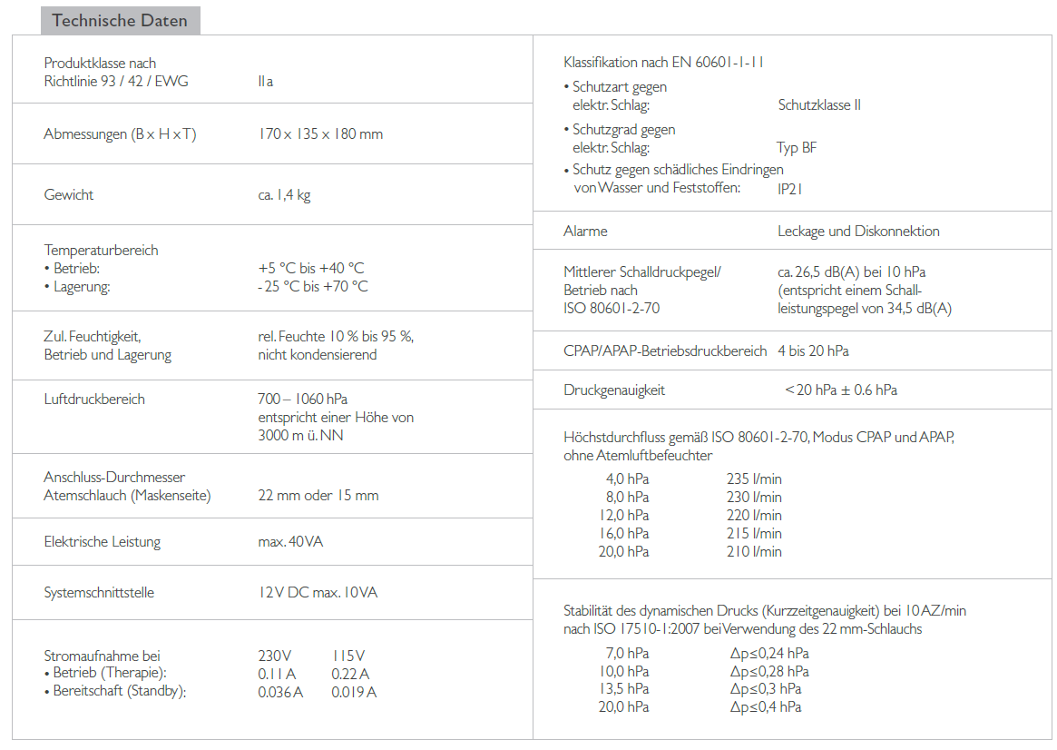 Löwenstein prisma20A CPAP APAP Schlafapnoetherapiegerät mit Touchscreen Bedienung, HMV 14.24.21.0044, Grundgerät inkl. Schlauch, Tasche, Netzteil, Filter + SD Karte