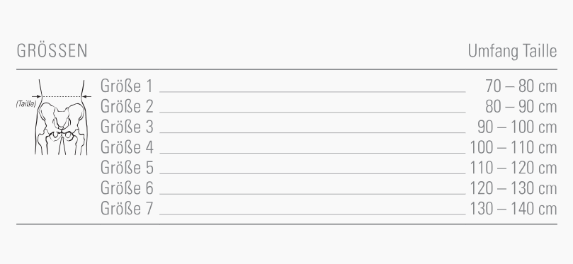 Bort Stabilo Rückenorthese Lumbal Lumbalorthese