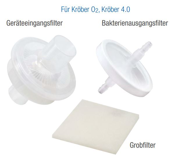 AEROvent Filter-Set K komplett für Kröber O2 und 4.0 Sauerstoffkonzentrator, bestehend aus: Grobfiltermatte, Intakefilter, Bakterienausgangsfilter