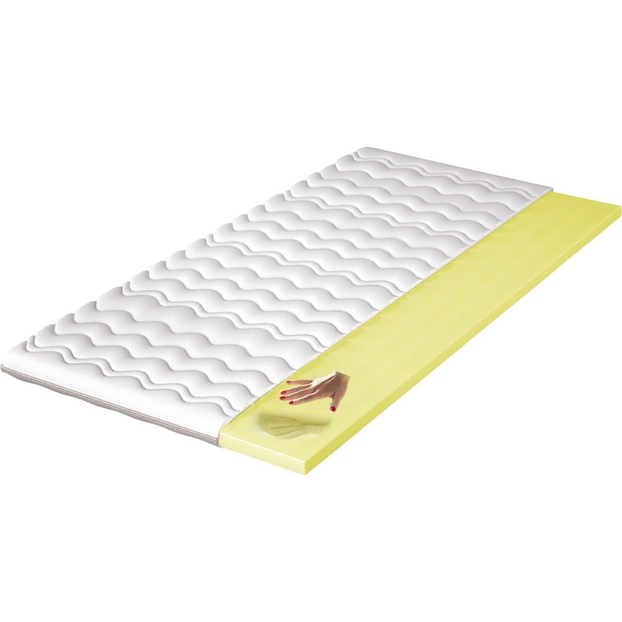 Viscoschaum-Topper Matratzentopper SOLT DELUX 80x200x6 cm