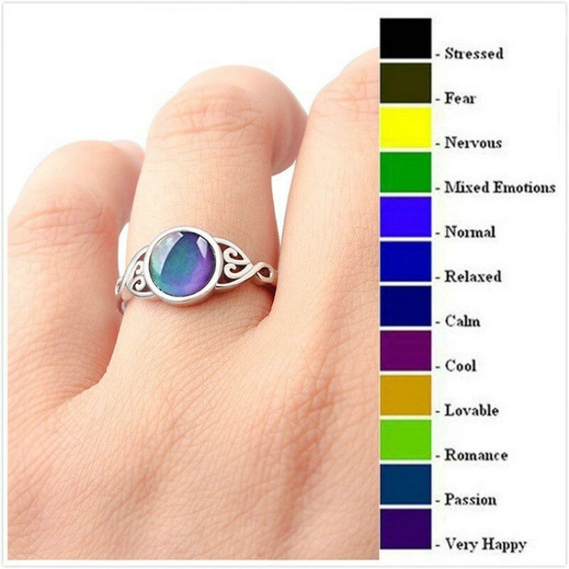Europäischen und Amerikanischen Altmodische retro Ändern Stimmung Ring Runde Emotion Gefühl Variable Ring Temperatur Kontrolle Weibliche Mädchen