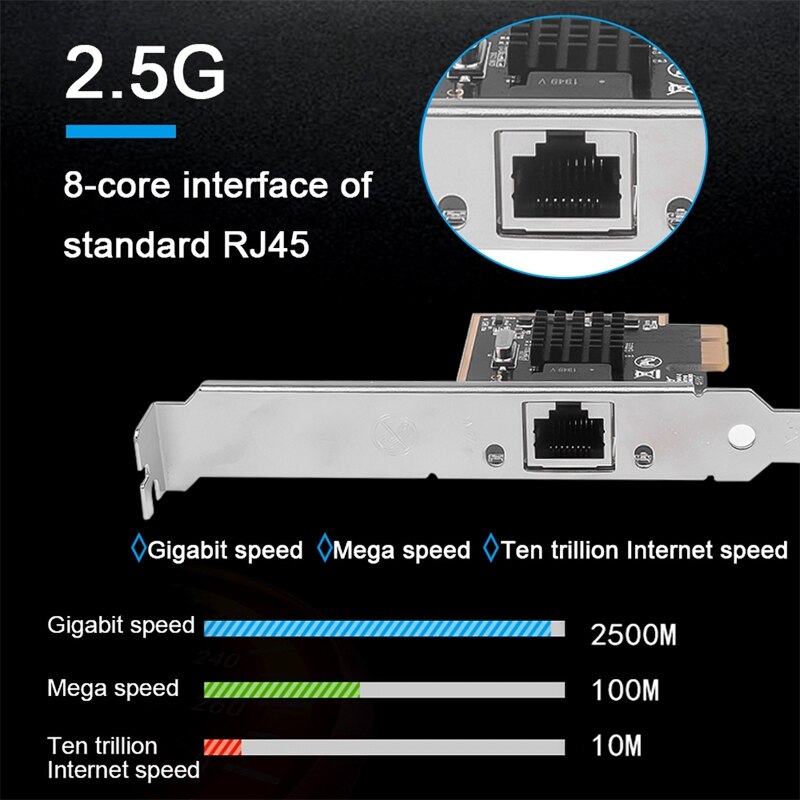 2,5G Netzwerk Adapter Spiel PCIE Karte Gigabit Netzwerk Karte 2500M Netzwerk Adapter RTL8125 RJ45 Verdrahtete Netzwerk Karte