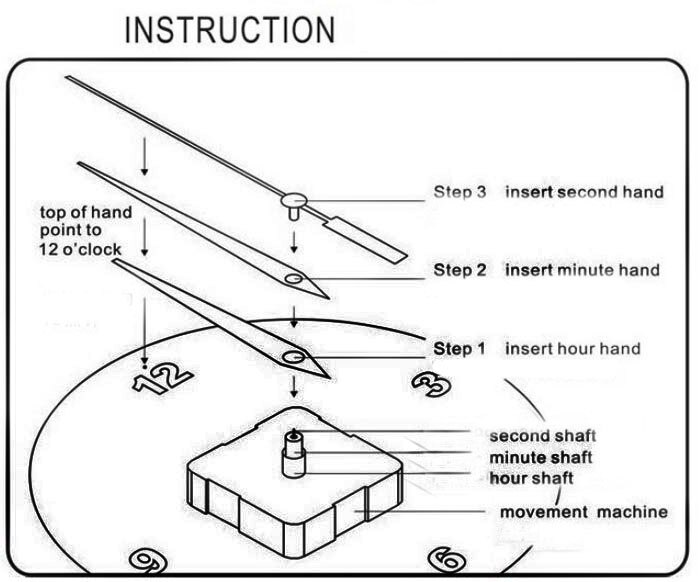 Relogio Mittelmeer DIY 3D Wanduhr Heimat Zauberstab Aufkleber Dekoration Kunst Uhr verrotten Uhr Dekoration Klok Jahrgang