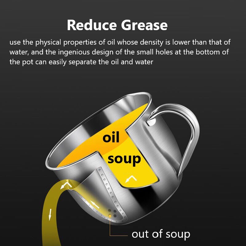 1PC Fett Filter Tasse Edelstahl Öl Filter Tasse Fett Suppe Separator Heizbar Doppel-auslauf Topf Mit Griff küche Werkzeuge