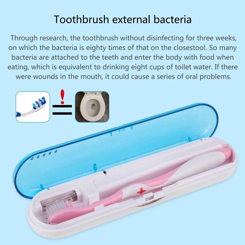 Protable UV Zahnbürste Sterilisator Elektrische Zahnbürste für Reise/Geschäft/Heimat Sterilisierende Wirkung Bis zu 99.9%