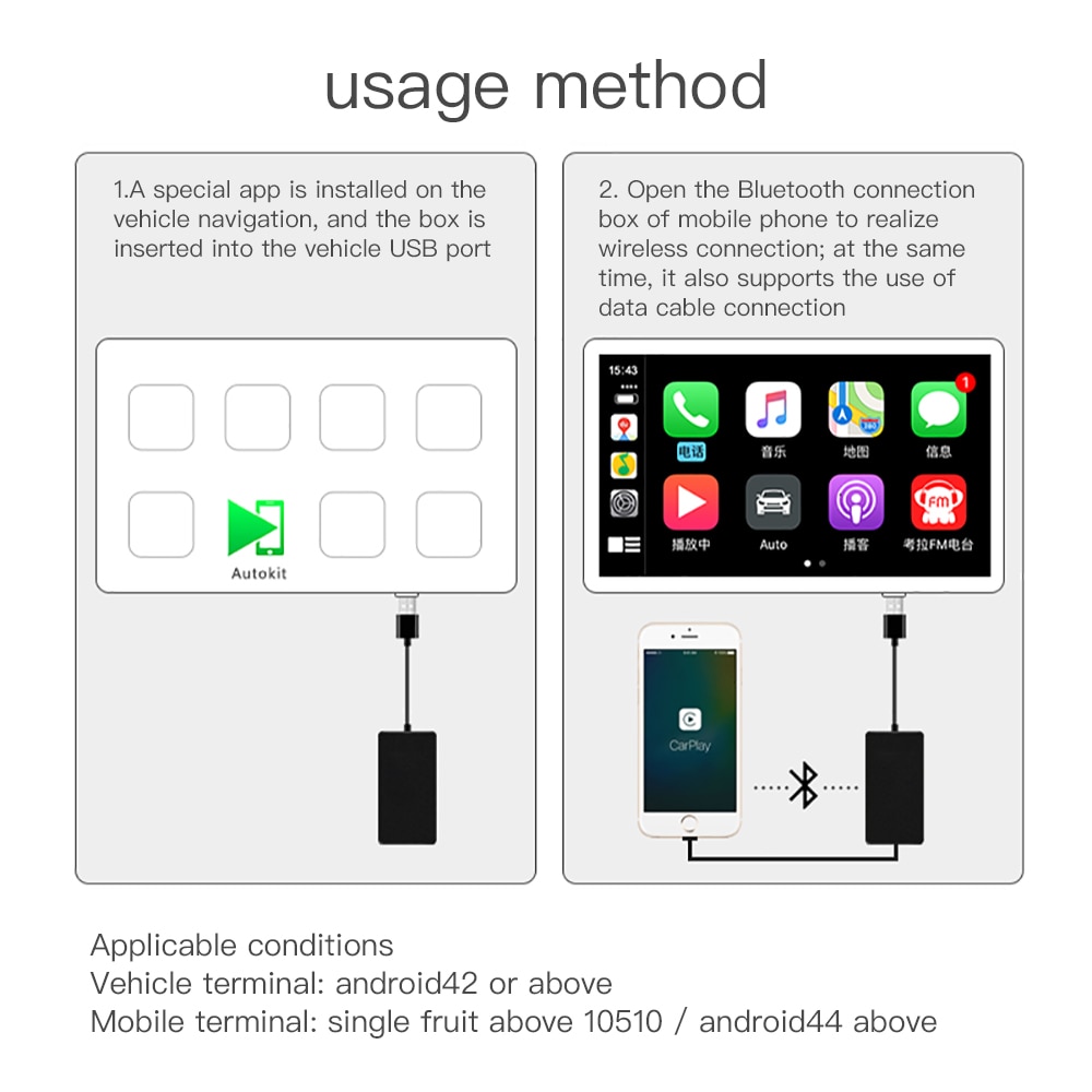 Android Auto Navigation iPhone USB Carplay Modul Bluetooth Verbindung Smartphones Projektion Carplay fallen Multimedia Spieler