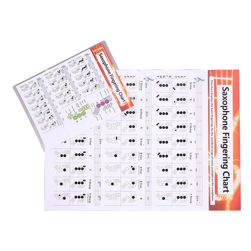 Saxophon Praxis Diagramm Beschichtet Papier Saxophon Grifftabelle Saxophon Grifftabelle Musik Akkorde Poster L