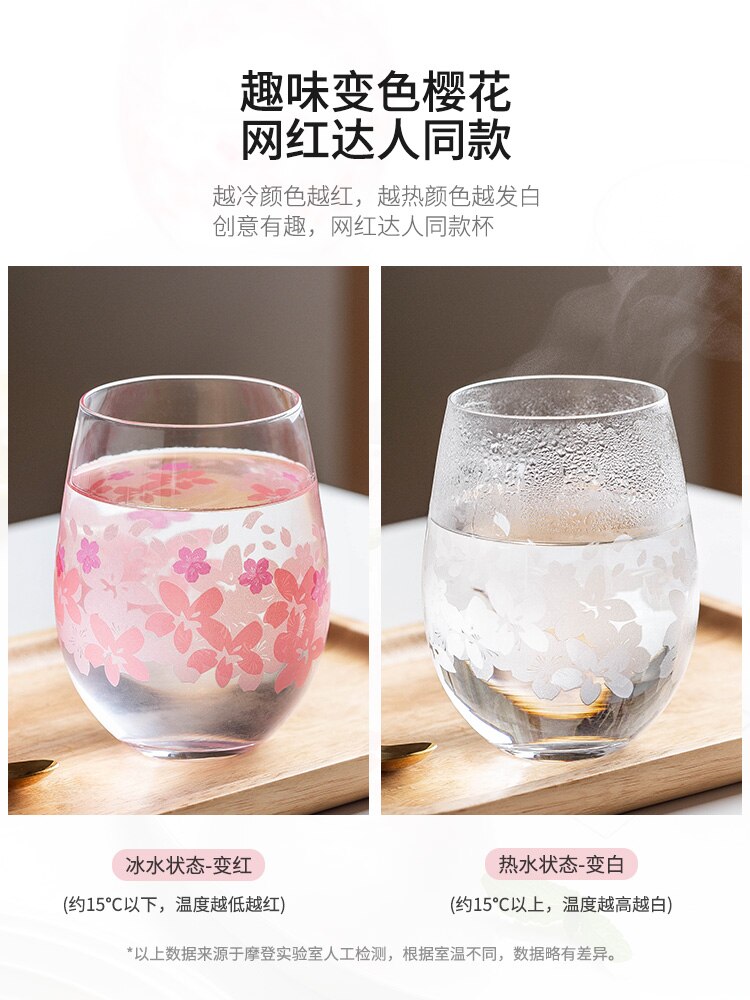 Kirschblüte farbwechsel glas kreative frische wasser tasse Tee tasse schöNe mädchen tasse Ei Tasse Hause