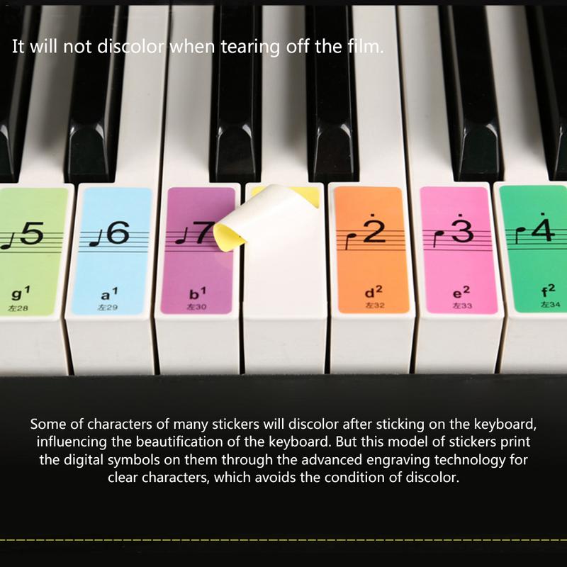 4Stck 88 Tasten Aufkleber 88 Tasten Klavier Tastatur Aufkleber 61 Schlüssel Elektronische Tastatur Musik Aufkleber Etikett Hinweis mit Klang Name