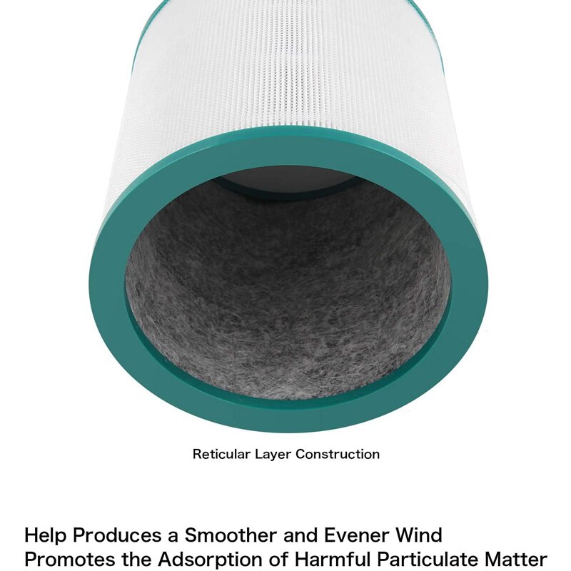 Filter Ersatz für Dyson TP01, TP02, TP03, BP01 Schreibtisch Reiniger Reine Heiße Kühle Verknüpfung Luftreiniger HEPA-Filter