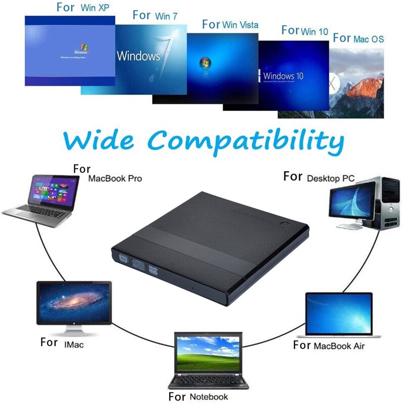 Externe CD DVD Antrieb CD DVD Spieler USB 3,0 Typ-C Tragbare DVD Brenner für PC IMAC Laptop Mac Schreibtisch Fenster