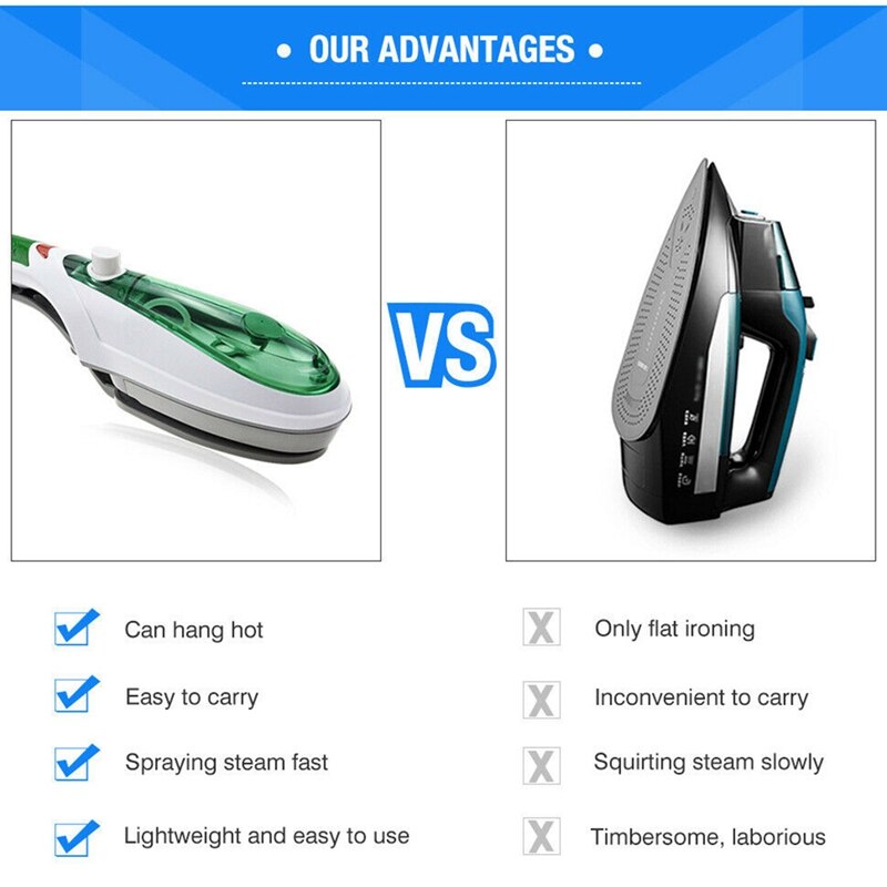 1000W Tragbare Handheld Elektrische Dampf Eisen Pinsel Dampfer Reise Wäsche Kleidung UK Stecker