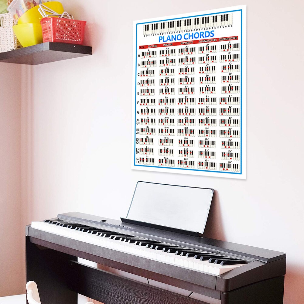 88 schlüssel Klavier Grifftabelle Tabulatur Klavier Akkord Praxis Aufkleber Anfänger Diagramm Große Klavier Akkord Diagramm Poster Für Studenten