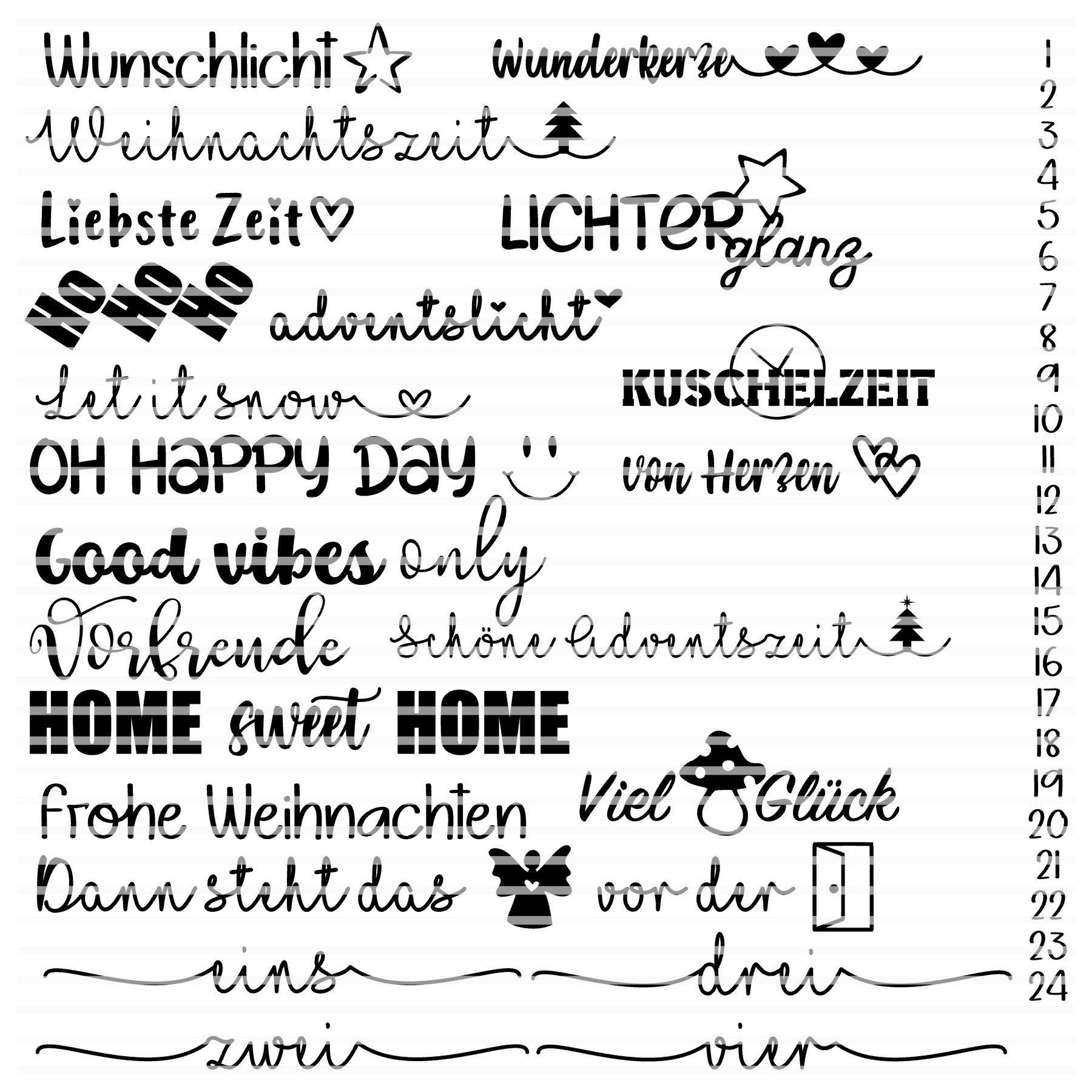 Plotterdatei Löwenjunges Kerzensprüche private Lizenz
