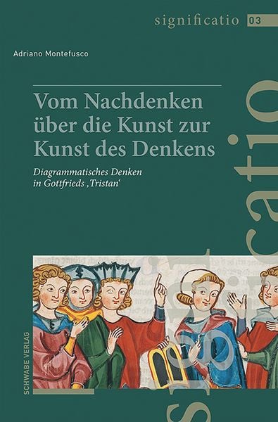 Vom Nachdenken über die Kunst zur Kunst des Denkens