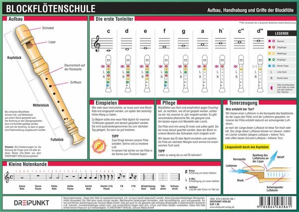 Blockflötenschule