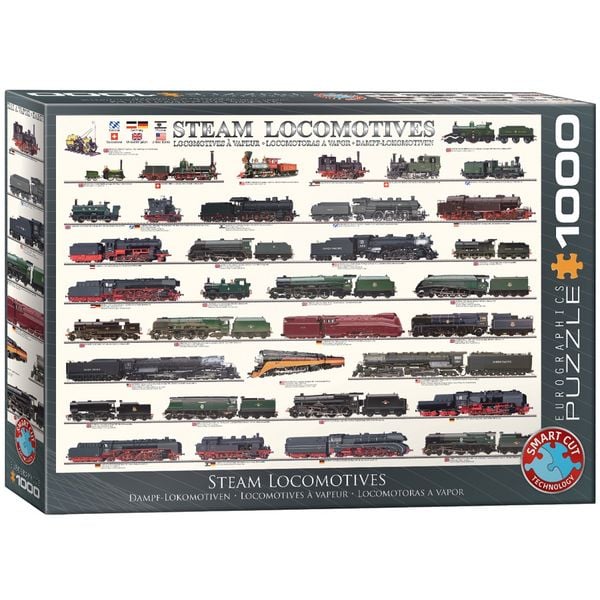 Steam Locomotives