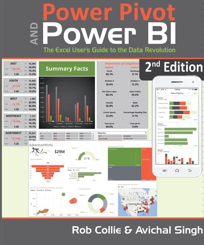 Power Pivot and Power Bi: The Excel User's Guide to Dax, Power Query, Power Bi & Power Pivot in Excel 2010-2016