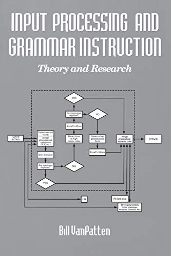 Input Processing and Grammar Instruction in Second Language Acquisition (Second Language Learning)