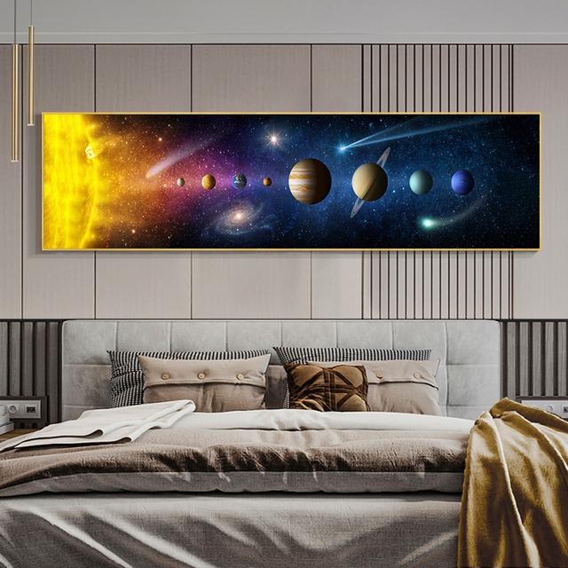 Sonnensystem Leinwand Malerei Wand Kunst Planet Gemälde Weltraum Astronaut Poster Drucke für Wohnzimmer Dekor Nachttisch Kunst Cuadros 20cm×40cm NoFrame